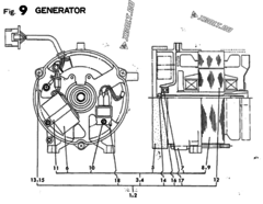  Двигатель Yanmar YSG750AE5FBR, узел -  Генератор 