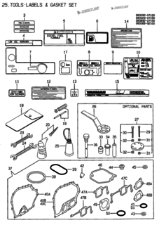  Двигатель Yanmar YDG4500SE, узел -  Инструменты, шильды и комплект прокладок 