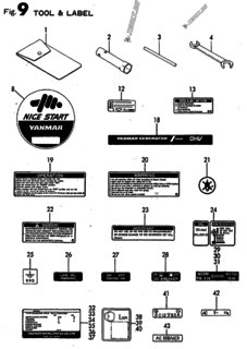  Двигатель Yanmar YSG2500AE, узел -  Инструменты и шильды 
