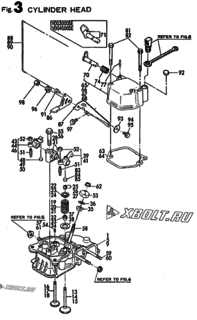  Двигатель Yanmar YDG3000SE-A2, узел -  Головка блока цилиндров (ГБЦ) 