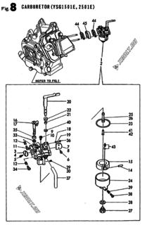  Двигатель Yanmar YSG2501E, узел -  Карбюратор 