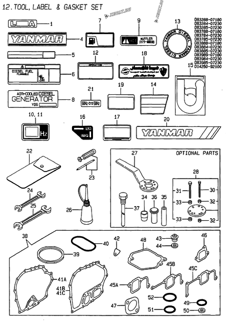  Инструменты, шильды и комплект прокладок двигателя Yanmar YDG2001E