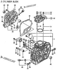  Двигатель Yanmar L60AE-DP3T, узел -  Блок цилиндров 