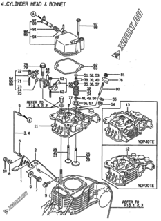  Двигатель Yanmar L40AE-DP2T, узел -  Головка блока цилиндров (ГБЦ) 