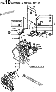  Двигатель Yanmar YSG1700E-5B, узел -  Регулятор оборотов и прибор управления 