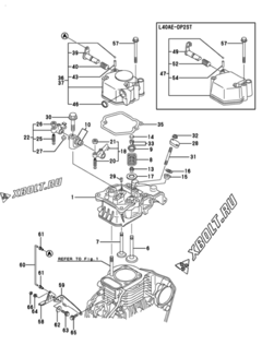  Двигатель Yanmar L40AE-DPY2, узел -  Головка блока цилиндров (ГБЦ) 