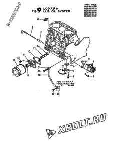  Двигатель Yanmar 3TN84L-RTBA, узел -  Система смазки 