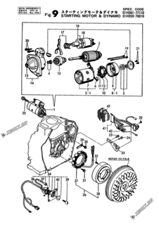  Двигатель Yanmar L60ADEVSA, узел -  Стартер и генератор 