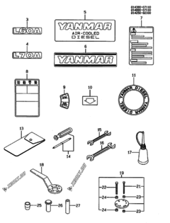  Двигатель Yanmar L70ADEDMK, узел -  Инструменты и шильды 