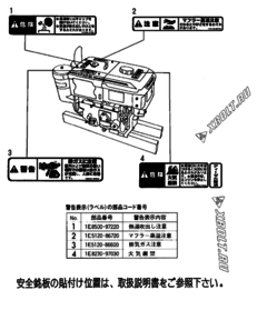  Двигатель Yanmar NFAD6-LIK3, узел -  Шильда безопасности 