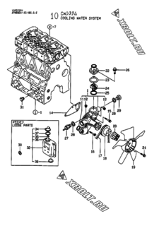  Двигатель Yanmar 3TNE82A-YBD, узел -  Система водяного охлаждения 