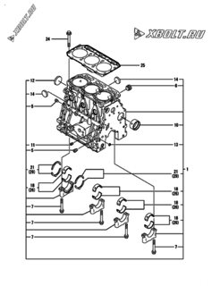  Двигатель Yanmar 3TNE84-IKS, узел -  Блок цилиндров 