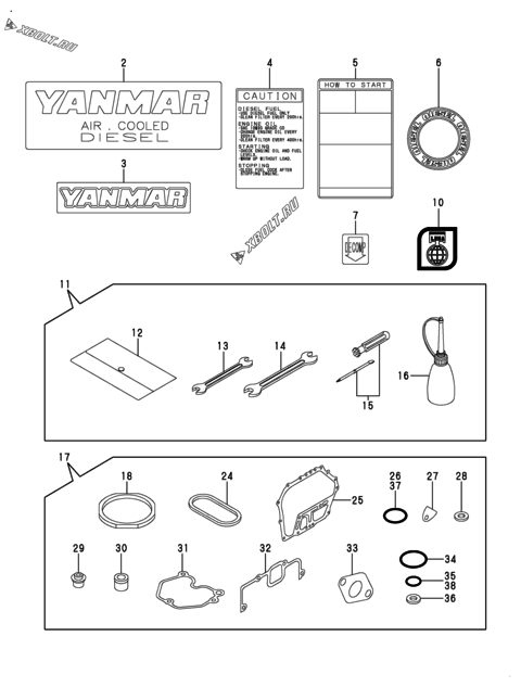  Инструменты, шильды и комплект прокладок двигателя Yanmar L70V6GJ1R1AAS5