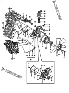  Двигатель Yanmar 3TNV88-BN6ZA, узел -  Система водяного охлаждения 