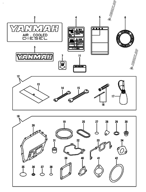  Инструменты, шильды и комплект прокладок двигателя Yanmar L70V6-KETK2