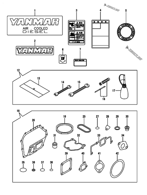  Инструменты, шильды и комплект прокладок двигателя Yanmar L70V6-PMMA2