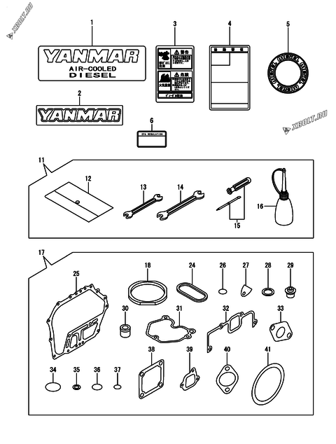 Инструменты, шильды и комплект прокладок двигателя Yanmar L70V6-PESU2