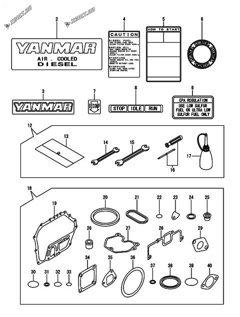  Инструменты, шильды и комплект прокладок двигателя Yanmar L100V6DA1F1CA