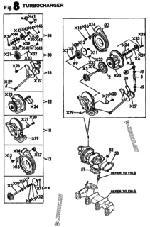  Двигатель Yanmar 4TN84TE-RNS, узел -  Турбокомпрессор 