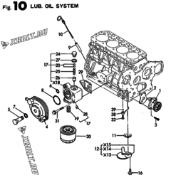  Двигатель Yanmar 4TN84TE-RNS, узел -  Система смазки 