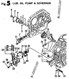  Двигатель Yanmar L90AE-DE, узел -  Масляный насос и регулятор оборотов 