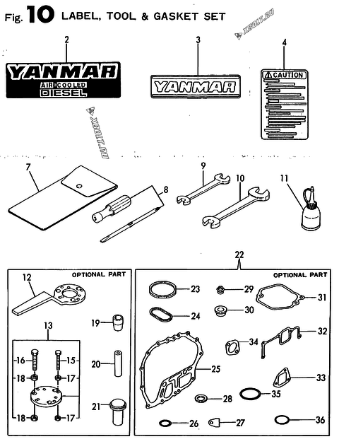  ЯРЛЫКИ двигателя Yanmar L90AE-DEPAC