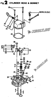  Двигатель Yanmar L40AE-DV, узел -  Головка блока цилиндров (ГБЦ) 