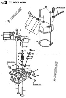  Двигатель Yanmar L40AE-DV, узел -  Головка блока цилиндров (ГБЦ) 