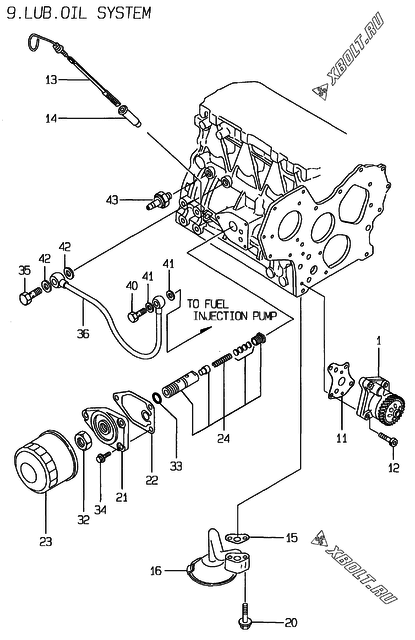  Система смазки двигателя Yanmar 3TN84E-RK