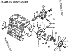  Двигатель Yanmar 3TN84E-RK, узел -  Система водяного охлаждения 