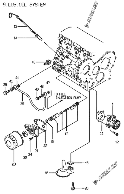  Система смазки двигателя Yanmar 3TN75E-RK