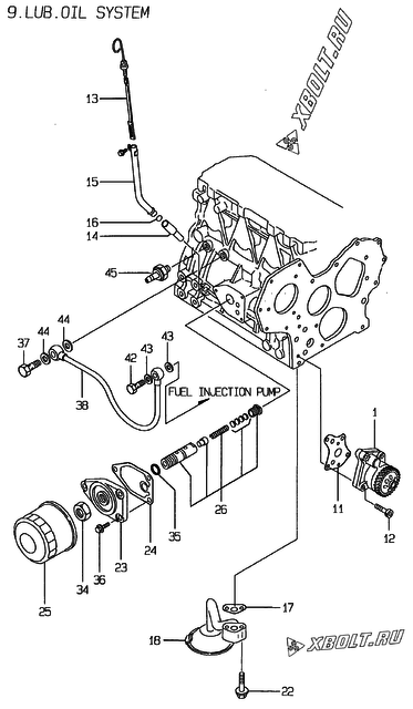  Система смазки двигателя Yanmar 3TN84E-RDWS