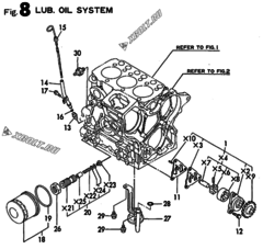  Двигатель Yanmar 3TN66E-UAS, узел -  Система смазки 