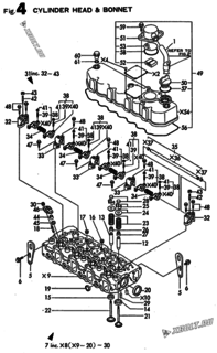  Двигатель Yanmar 4TN84TE-RKRV, узел -  Головка блока цилиндров (ГБЦ) 