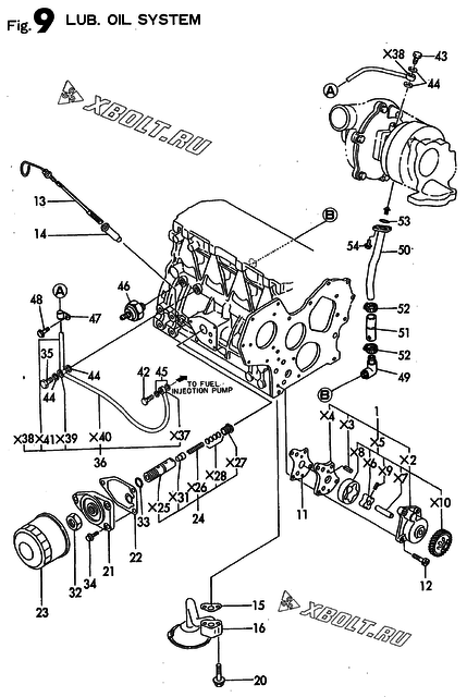  Система смазки двигателя Yanmar 4TN84TE-RKRV