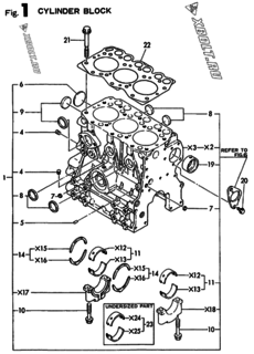  Двигатель Yanmar 3TNE68-AC, узел -  Блок цилиндров 