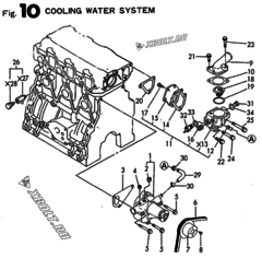  Двигатель Yanmar 4TN82E-RK, узел -  Система водяного охлаждения 
