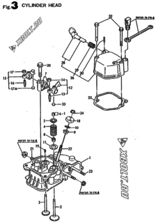  Двигатель Yanmar L40E-DV(W), узел -  Головка блока цилиндров (ГБЦ) 