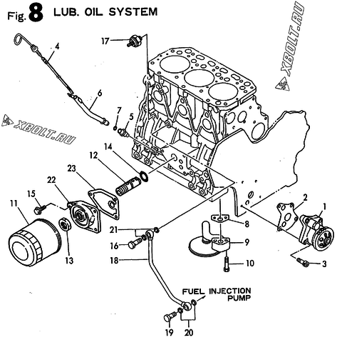  Система смазки двигателя Yanmar 3TN82E-AS
