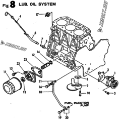  Двигатель Yanmar 3TN82E-AS, узел -  Система смазки 