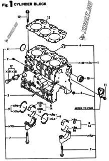  Двигатель Yanmar 3TNA72E-HP, узел -  Блок цилиндров 