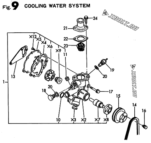  Система водяного охлаждения двигателя Yanmar 3TNA72E-HP