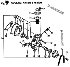  Двигатель Yanmar 3TNA72E-HP, узел -  Система водяного охлаждения 