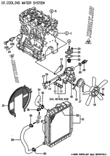  Двигатель Yanmar 3TNE68-ADCL, узел -  Система водяного охлаждения 