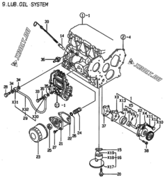 Двигатель Yanmar 3TNE78A-ADCL, узел -  Система смазки 
