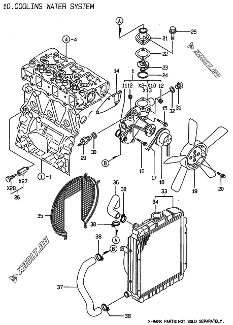  Система водяного охлаждения двигателя Yanmar 3TNE78A-ADCL