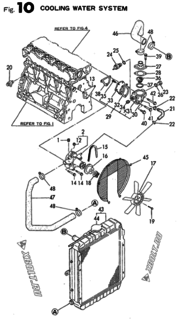  Двигатель Yanmar 4TNE88-ADCL, узел -  Система водяного охлаждения 