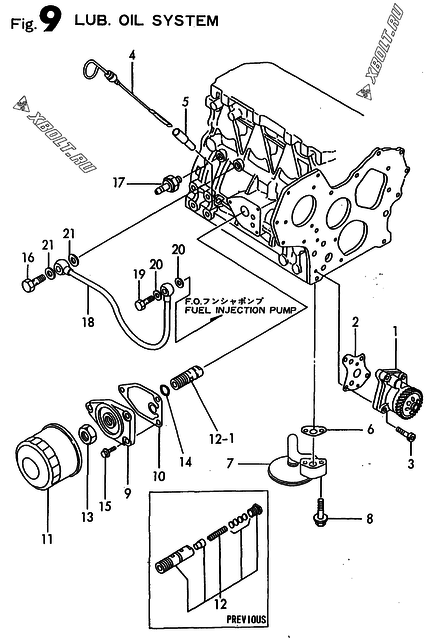  Система смазки двигателя Yanmar 3TNE88-AMM