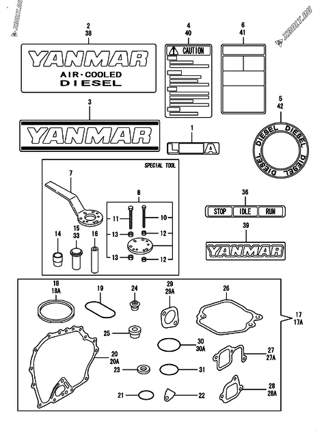  ЯРЛЫКИ двигателя Yanmar L48AE-DVBOYC