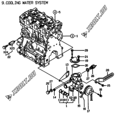  Двигатель Yanmar 3TNE68C-KM, узел -  Система водяного охлаждения 